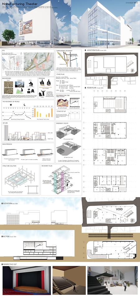 [2022년 1학기] 배형준 _ ManuFacturing Theater