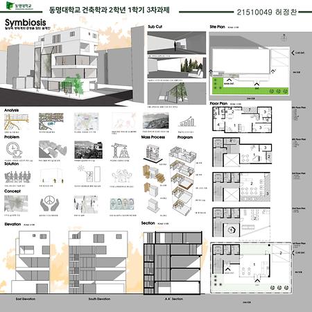 [2022년 1학기]허정찬 - Symbiosis